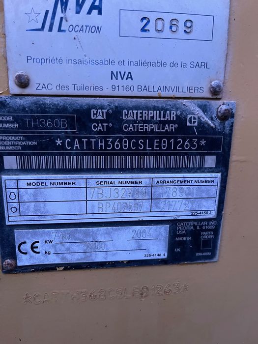 Multifunções telescopia