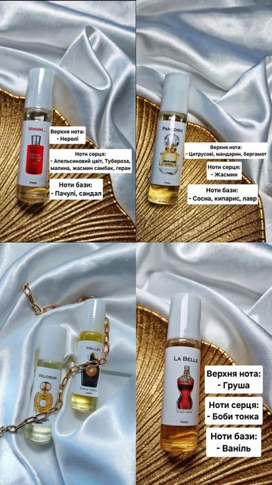 Парфуми масляні духи