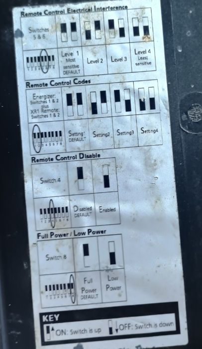 Gallagher PowerPlus MR5000