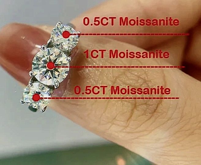 Каблучка для заручин