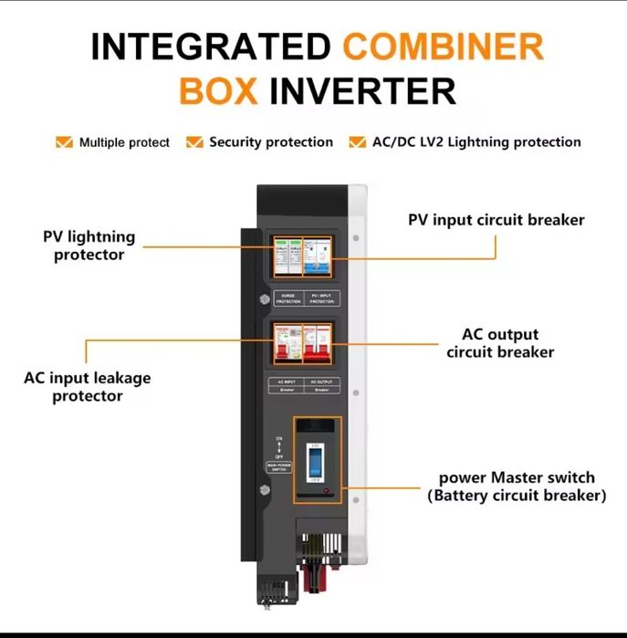 FCHAO 6,2 кВт, 48В, гібридний інвертор ДБЖ для квартири