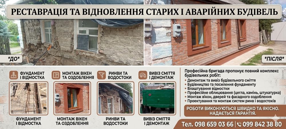 Бригада будівельників виконає різноманітні роботи