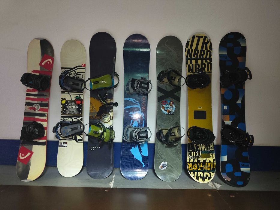 Прокат сноубордів, лиж, костюми, боти