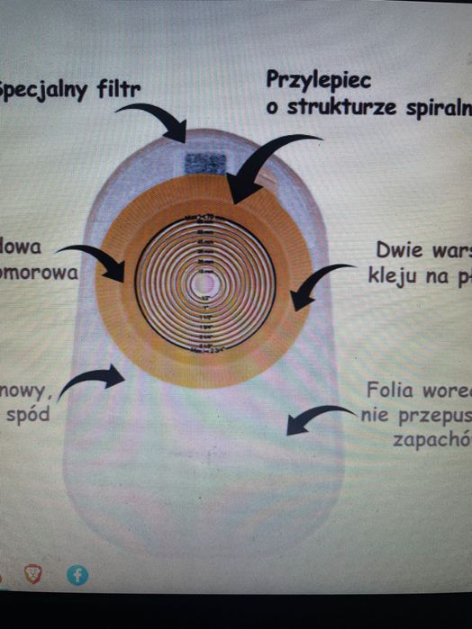 Worki stomijne zamknięte