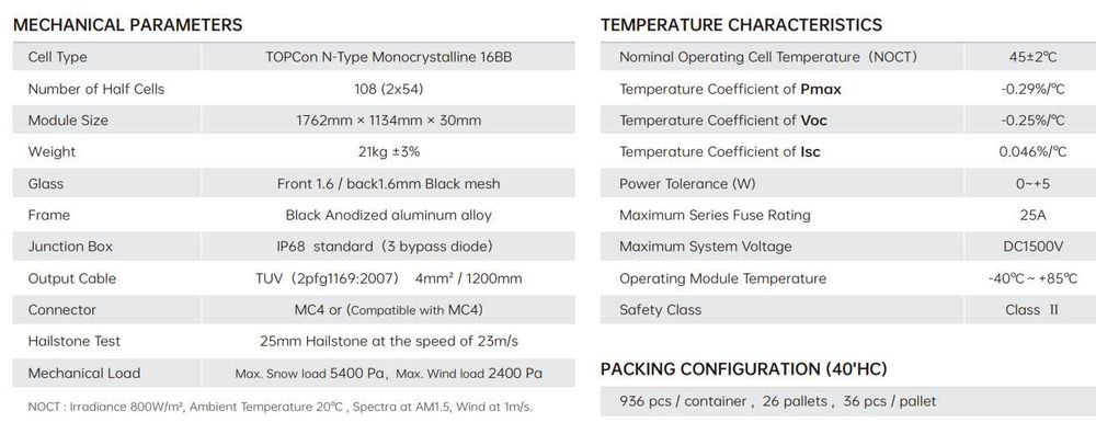 Painel solar 440W novo