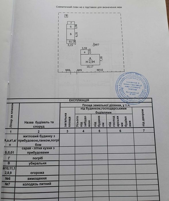 Продається будинок в с.Фурси
