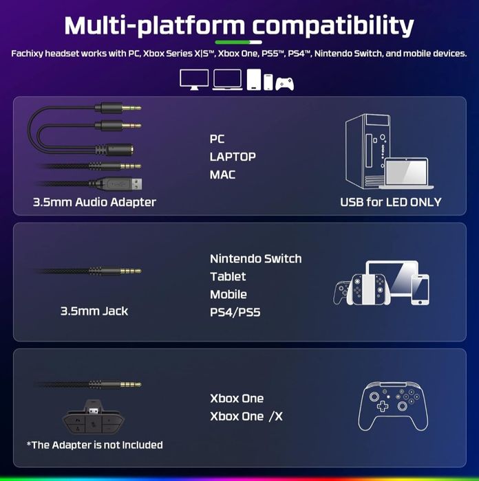 Słuchawki przewodowe