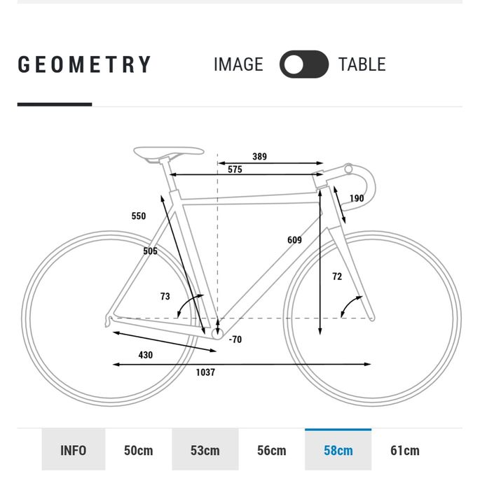 Cube Nuroad Pro Shimano 105 DT Swiss гревел циклокрос
