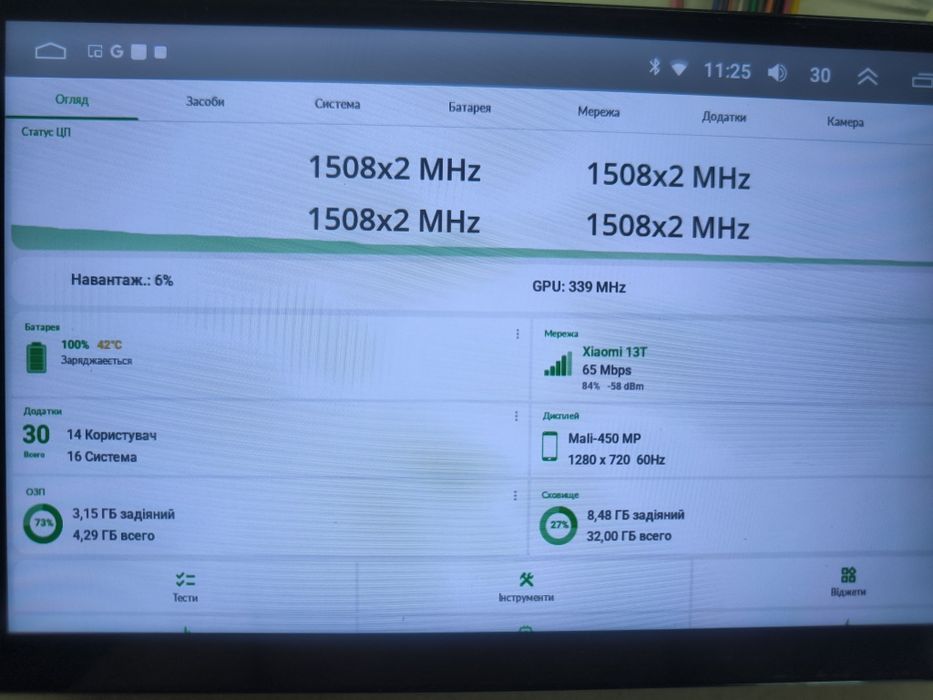 Android магнітола, 9 дюймів 4/32Gb, 4 ядра