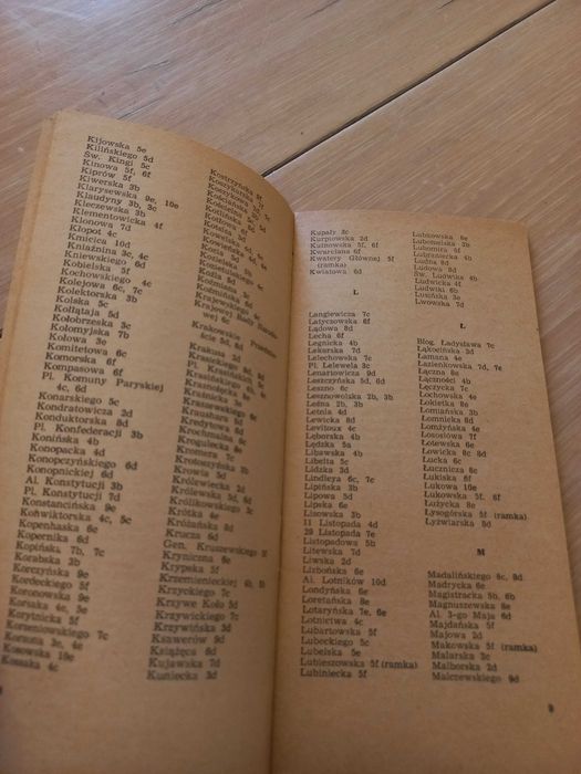 Mapa warszaway, informator komunikacyjny, spis ulic z 1955