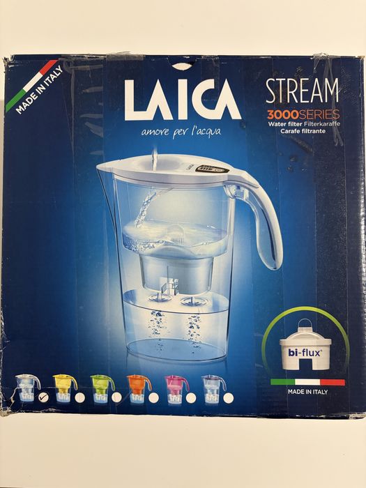 Dzbanek filtrujący wode