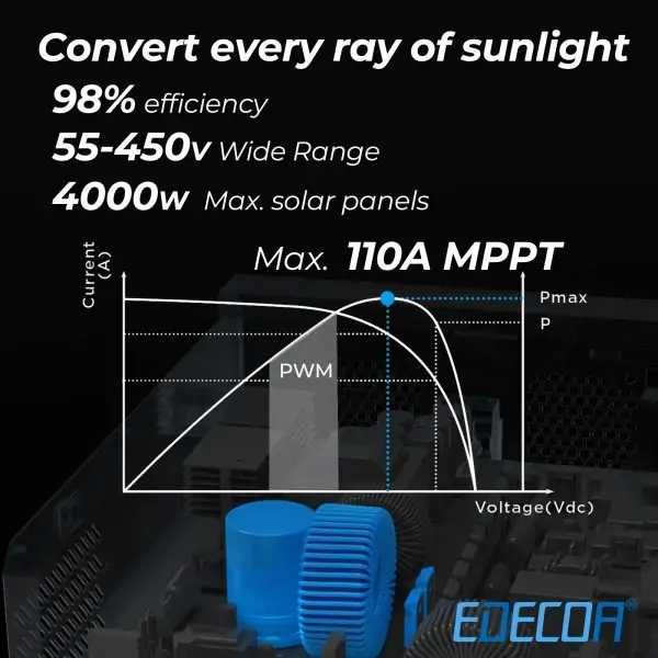 Inversor Solar Híbrido EDECOA 4000w 24v-220v