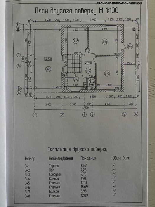 Продаеться Єлітний будинок в перевіреного забудовника