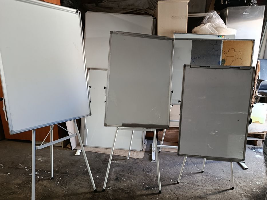 Магнітна маркерна дошка.