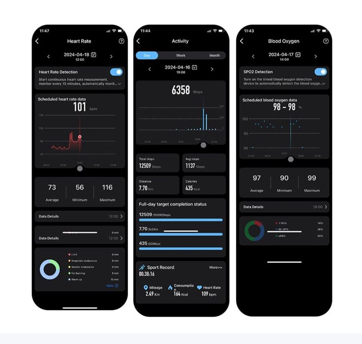 Смарт-кільце Smart Ring SSR-03 розмір 8 Чорний