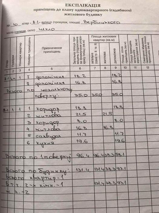 Продам Будинок Шкло