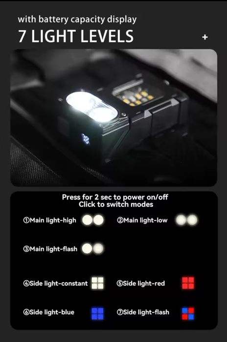 Mini Lanterna Tática