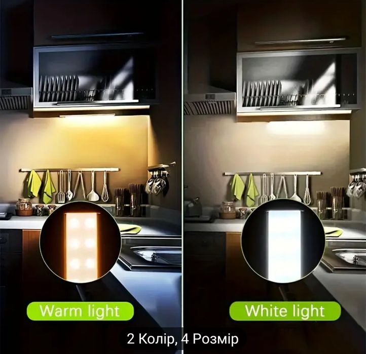 Акумуляторний світильник з датчиком руху