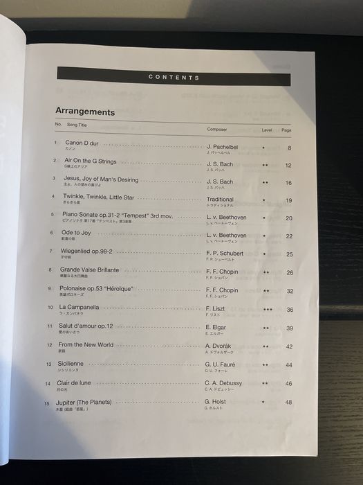 Livro Yamaha – 50 Classical Music Masterpieces – Partituras