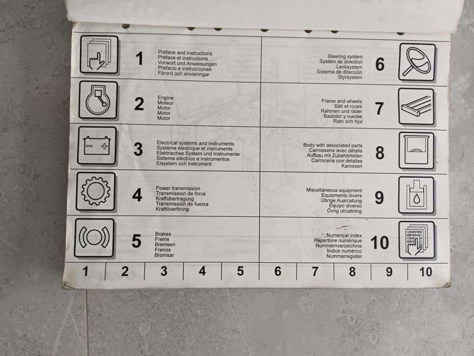 Instrukcja obsługi DTR Volvo BL71