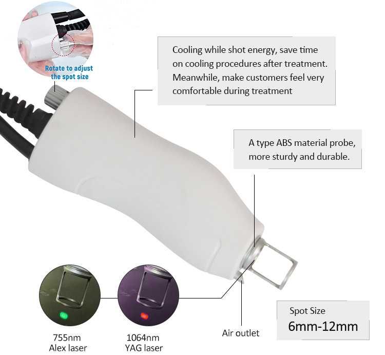 Laser de Alexandrite Depilação E Tatuagens