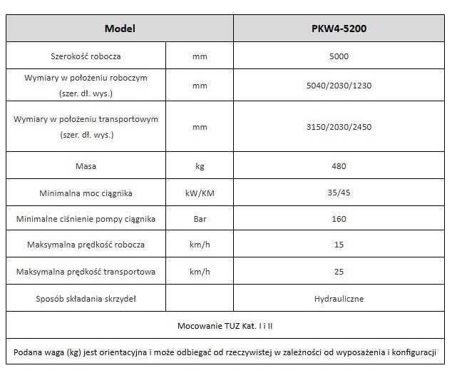 Przetrząsacz 4 wirnikowy Metal Technik 5,2 m