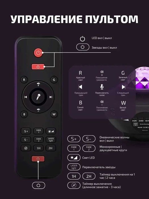 Ночник звездное небо облака, лазер проектор Астро Планетарий +колонка