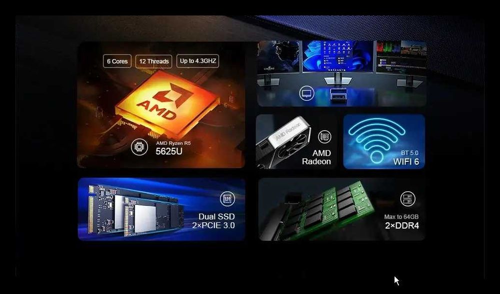 eey AN2P Mini PC R5 5625UЗапечатанные