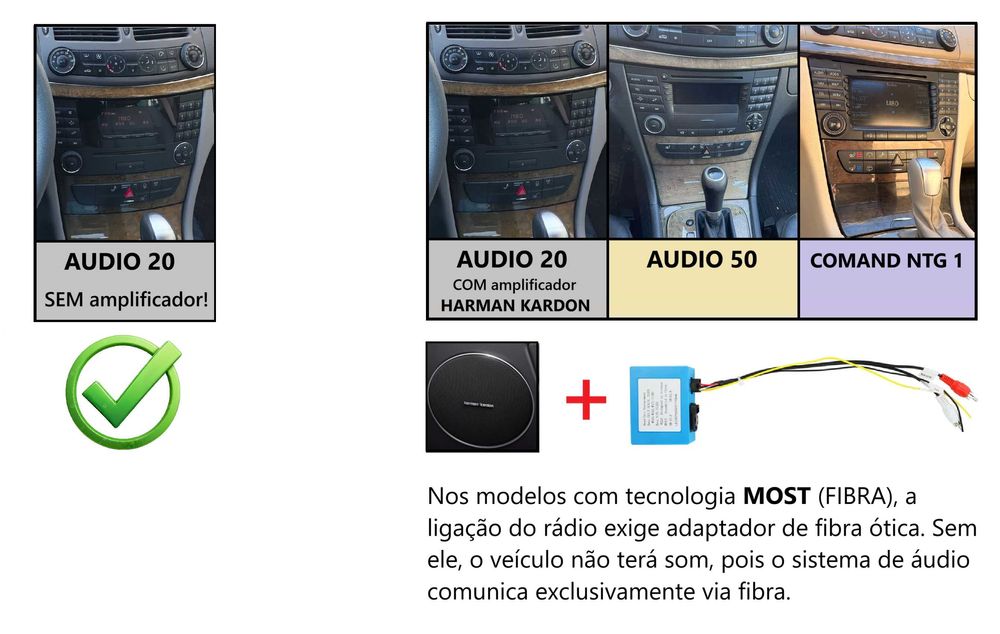 (NOVO) Rádio 2DIN 9" [4+64GB]• Mercedes Classe E (E220) • Android W211