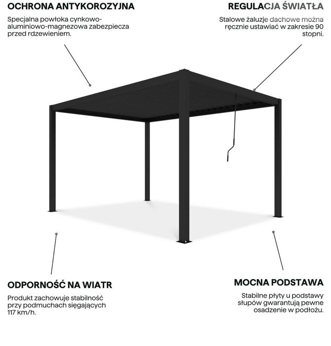 Pergola ogrodowa tarasowa PRIMARY 3x4 Anthracite