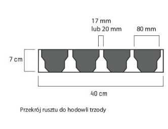 Ruszta betonowe dla bydła i trzody