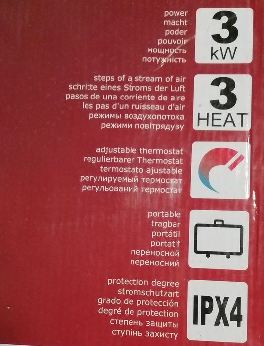 Тепло вентилятор