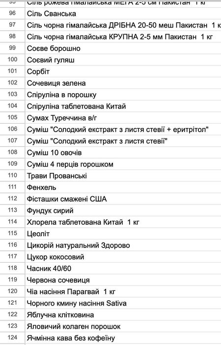 !Виробник! Псиллиум / псилиум / шелуха семян подорожника / клетчатка