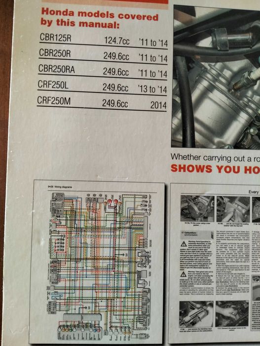 Haynes - Honda CBR125\250R e CRF250L