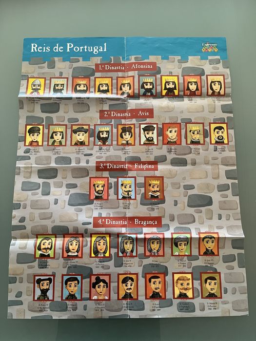 Coleção Reis de Portugal