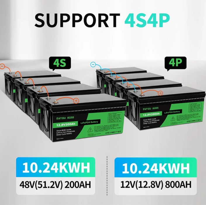 DATOU BOSS акумулятори 12V 200AH та інші LiFePO4