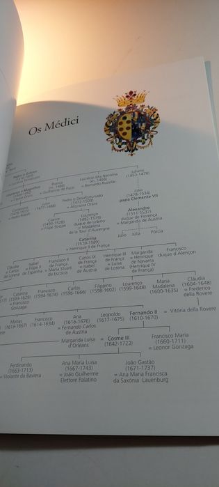 Os Médici, História de uma Dinastia Europeia - Franco Cesati