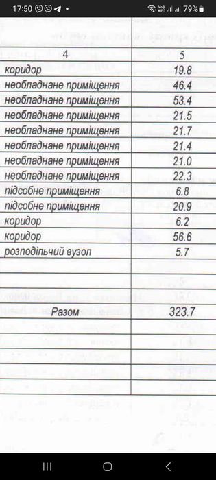 Продаж підвала на Пирогова