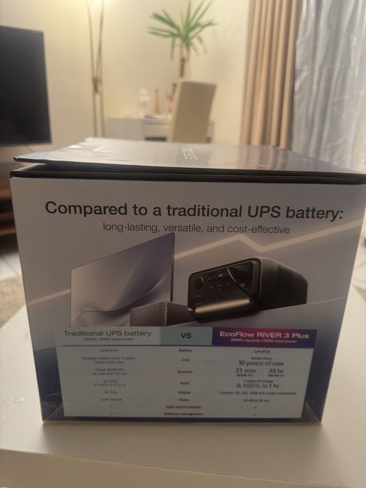 EcoFlow River 3 plus (600Вт)В НАЯВНОСТІ