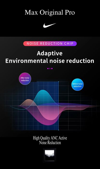 Безпровідні навушники. Наушники. Беспроводные наушники. Навушники.