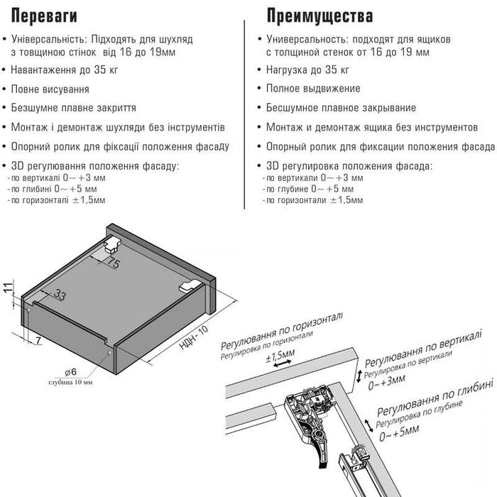 Направляющая скрытого монтажа с доводчиком LINKENSYSTEM SYNCHRO-3D