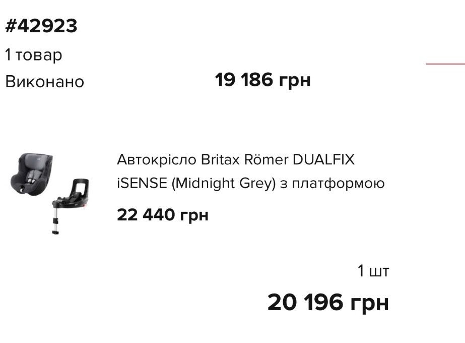 Автокрісло Britax Römer DUALFIX iSENSE (Midnight Grey) зі платформою