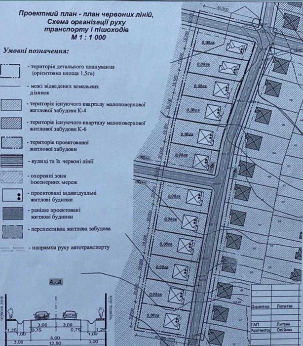 Продам земельну ділянку під забудову