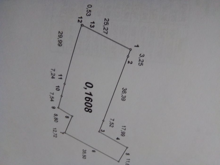 Продажа земли в с. Геронимовка