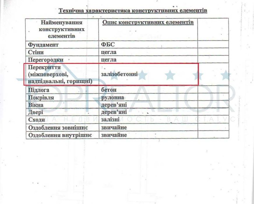 Продам 2-ярусний магазин по вулиці Сумській. Університет. Центр