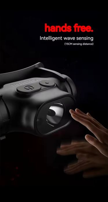 Ліхтарі Boruit HP-330 ,D -10 ,RJ 020,сенсор,Philips SFL1851 cенсор,