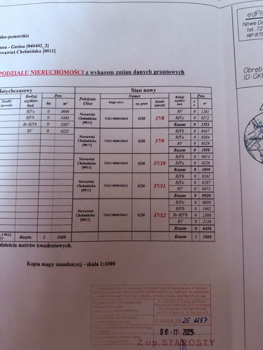 Działki 1000, 1000 oraz 1500 m2