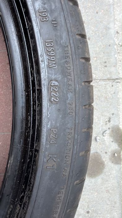 Opony 255/35 r21 Pirelli