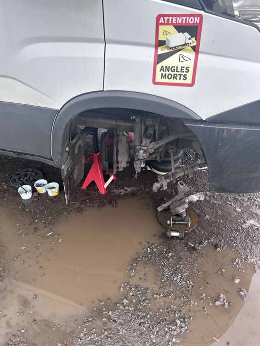 Mechanika samochodowa