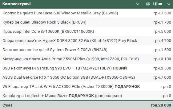 Ігровий ПК Intel i5-10600K/ DDR4 32ГБ 8x4/ NVMe SSD 1ТБ/ RTX 3050 8ГБ